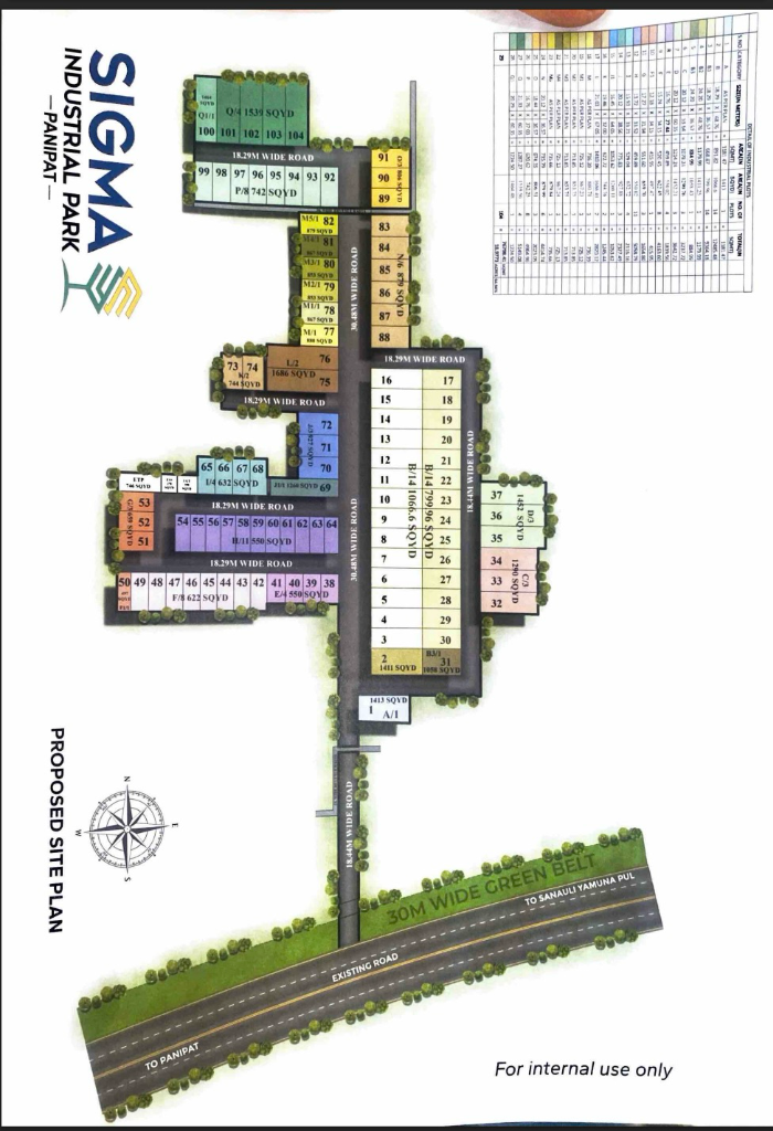 Sigma Industrial Park 1 site photo